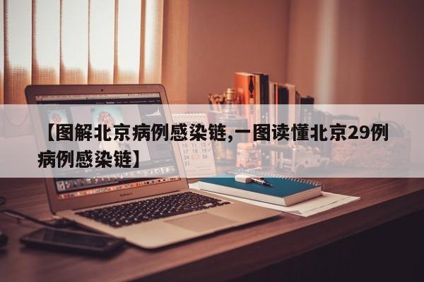 【图解北京病例感染链,一图读懂北京29例病例感染链】