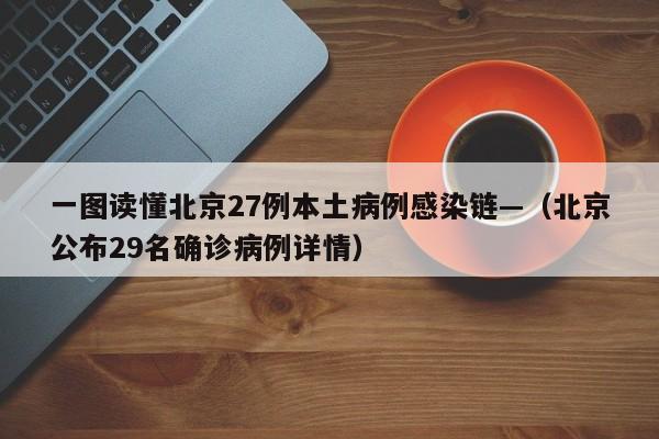 一图读懂北京27例本土病例感染链—（北京公布29名确诊病例详情）